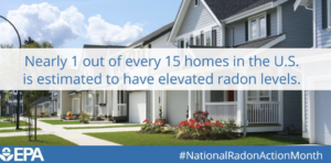 Cover photo for Radon Test Kits Available - Find Out Why You Should Test Your Home