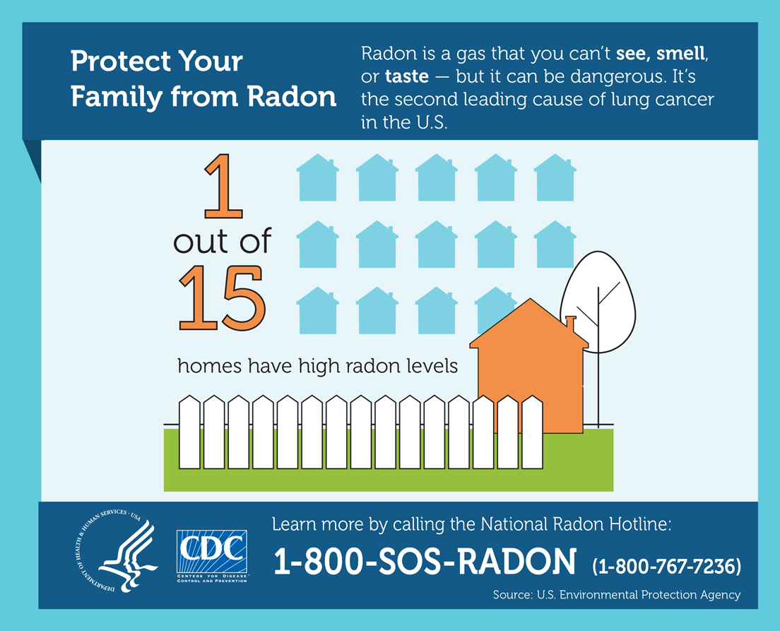 Taking action against radon health risks - UND Today