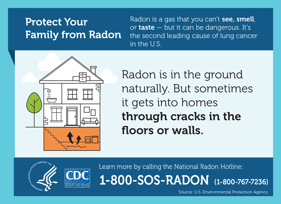 Where radon exists flyer