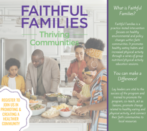 Cover photo for Faithful Families: Train the Trainer