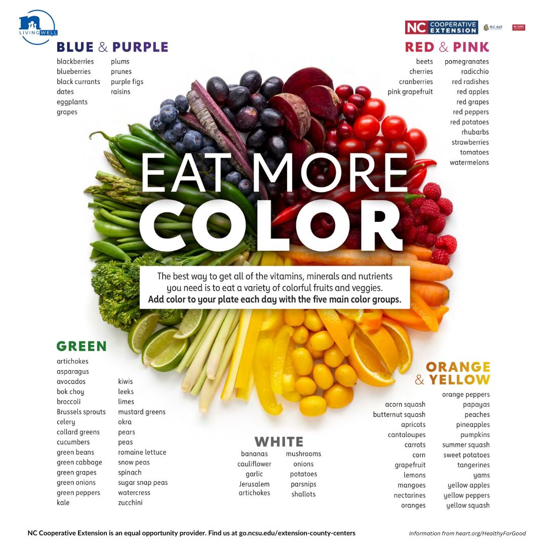 An image depicting many colors of fruit that says "Eat More Color" with examples of fruits and vegetables of each color.